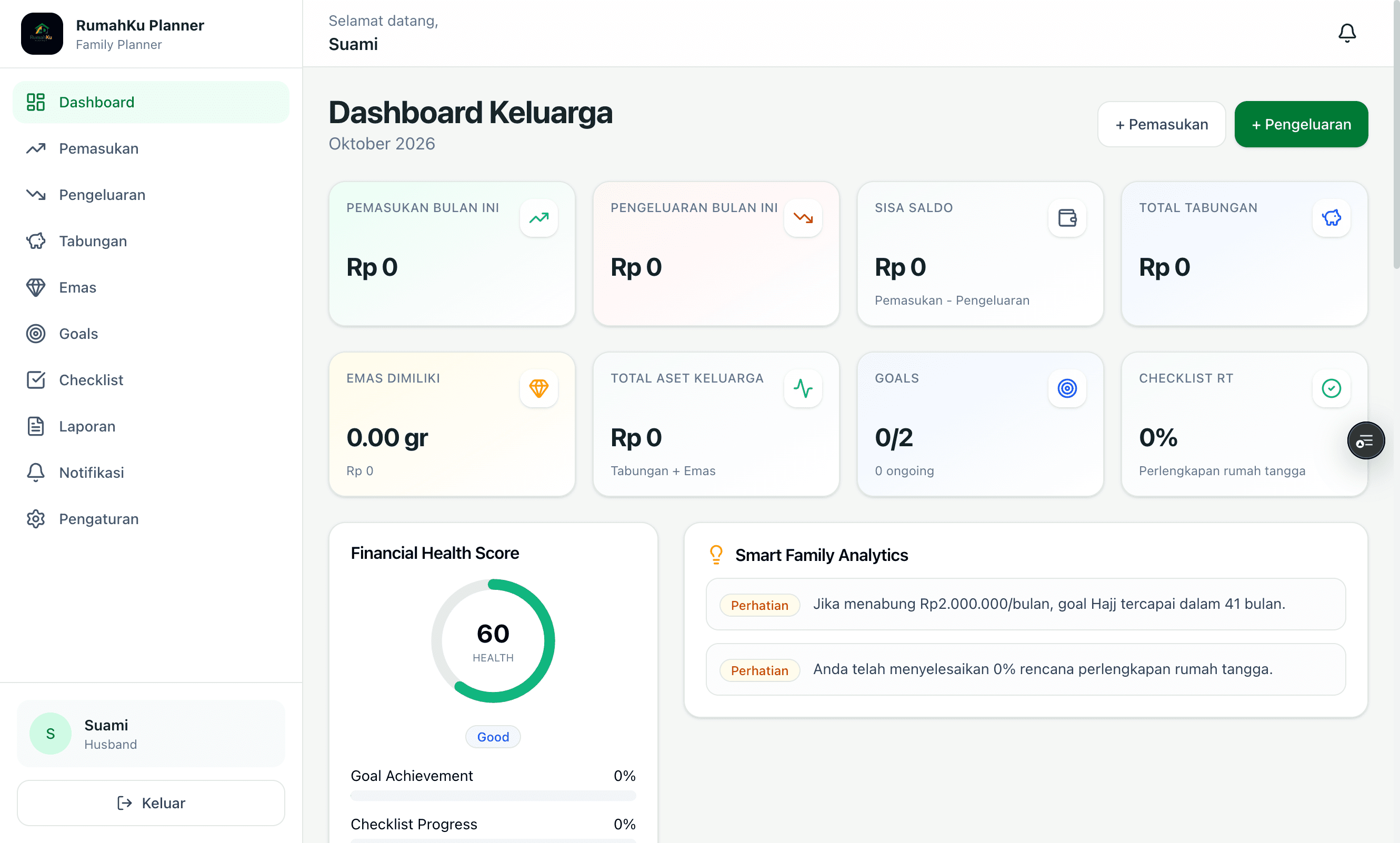 Rumahku Planner product screenshot